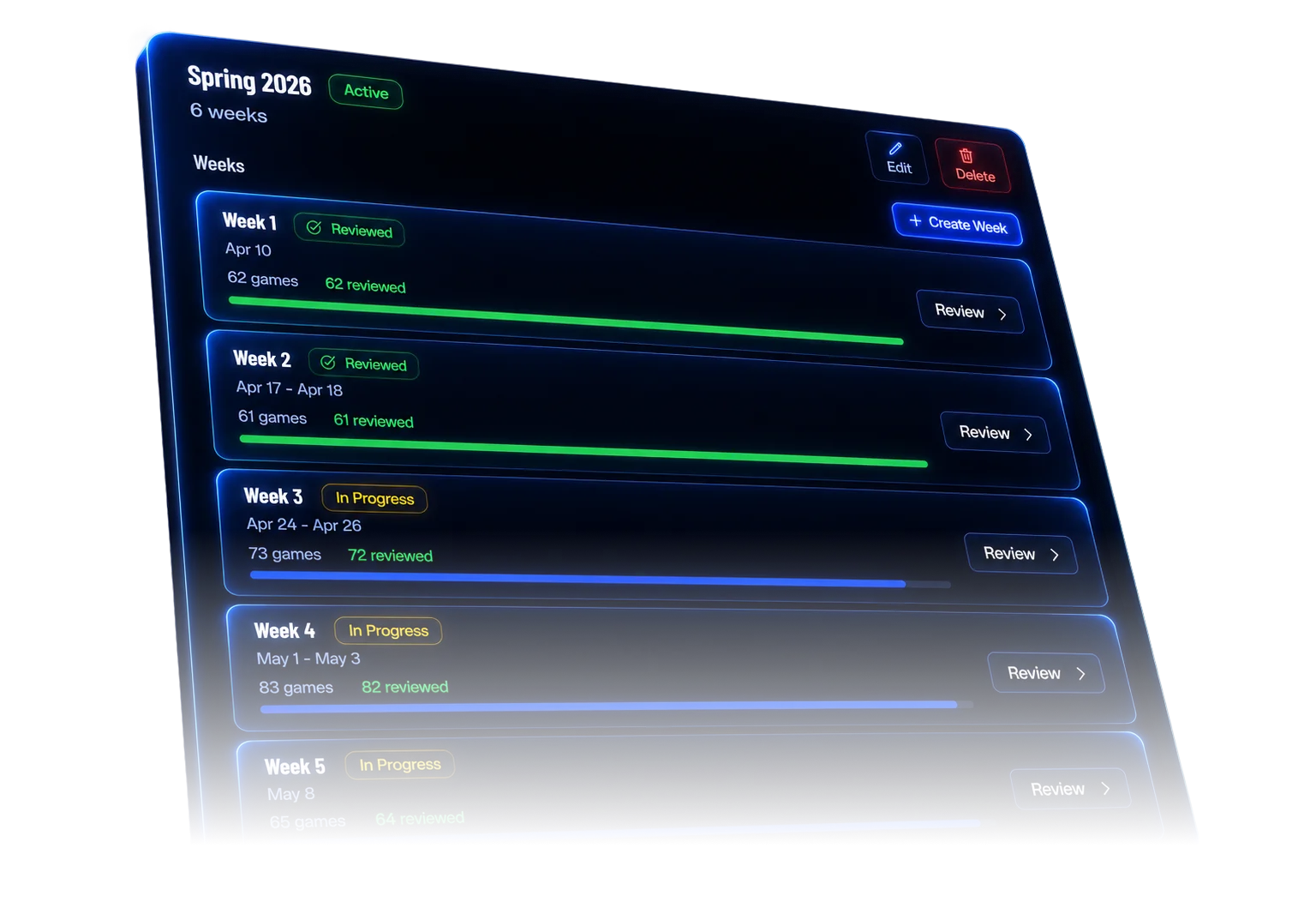 Seasons & tournaments