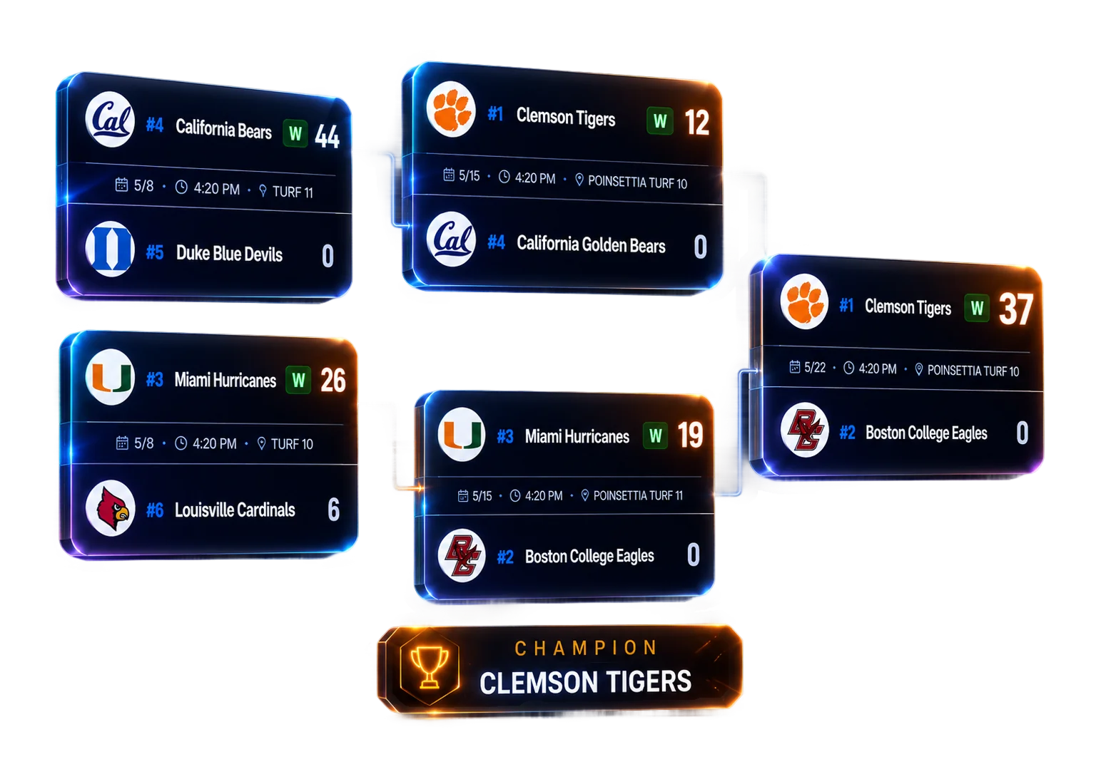 Scheduling & brackets